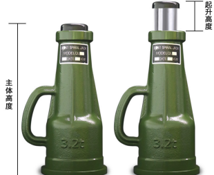 螺旋千斤頂頂升大面積重物時該注意哪些問題