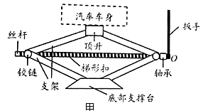 雖然剪式千斤頂零件少,但是它能量大