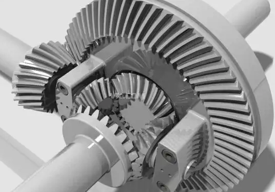 如何提高螺旋千斤頂傳動機構中齒輪的品質